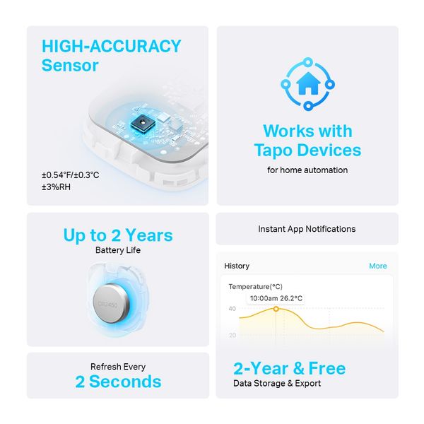 TP-link Chytrý teplomer, Tapo T310