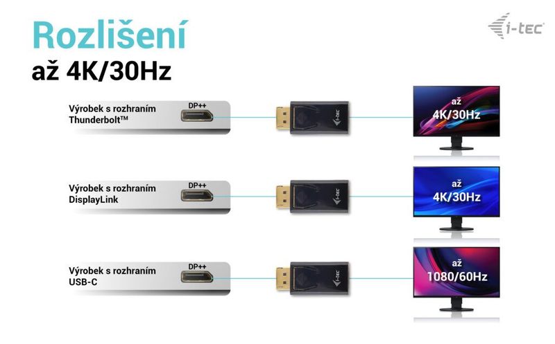 i-tec Passive DisplayPort to HDMI Adapter (max 4K/30Hz) Adaptér, DisplayPort na HDMI, pasívny, 4K/30 Hz, čierny
