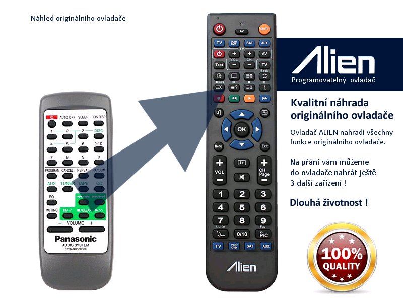 Diaľkový ovládač ALIEN Panasonic N2QAGB000006