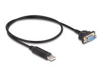 USB 2.0 na sériový RS-232 adaptér s k