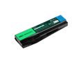 Green Cell CL02 batéria pre Clevo N850 N855 N857 N870 N871 N875, Hyperbook N85 N85S N87 N87S