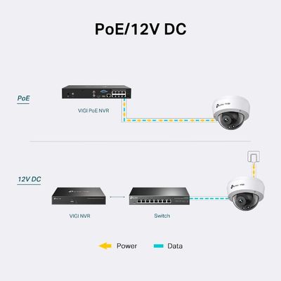 VIGI C240I(4mm) 4MP sieťová kopulová kamera