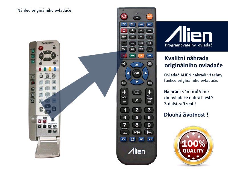 Diaľkový ovládač ALIEN Panasonic EUR511266
