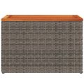 vidaXL Záhradné príručné stolíky 2 ks sivé 55x34x37 cm polyratan masív