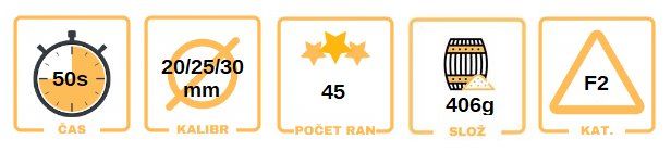 Panta Proton, 45 ran, F2, Kompaktný ohňostroj, multicaliber Panta Proton, 45 ran, F2, Kompaktný ohňostroj, multicaliber