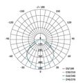 LED reflektor VISIO s pohybovým čidlom, 10W, neutrálna biela, čierný