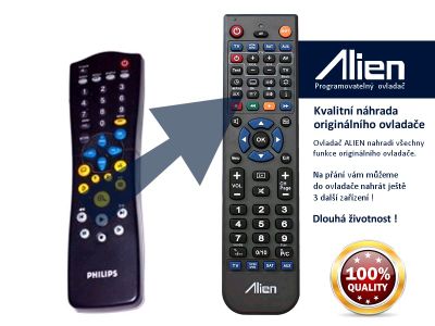 Diaľkový ovládač ALIEN Philips RC2550/01