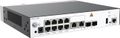 Huawei AC650-128AP Wireless Access Controller (WAC)