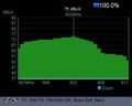 Dreamsky combo-meter TSC-4K trio uhd hevc DVB-T/T2, S/S2, c H.265 dreamsky combo-meter TSC-4K trio uhd hevc  DVB-T/T2, s/s2,c  H.265