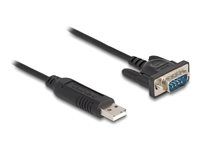 USB 2.0 na sériový RS-232 adaptér s k