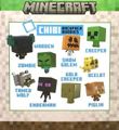 Kľúčenka Minecraft - Postavička V3