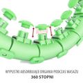 Sada masážnej obruče so závažím HMS HHW01 a zoštíhľujúceho pásu BR163 zelená