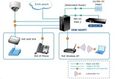 Planet switch ISW-514PTF, průmysl.verze 4x10/100+1x100BaseFX (SFP), DIN, IP30, -40 až 70°C, 12-48V