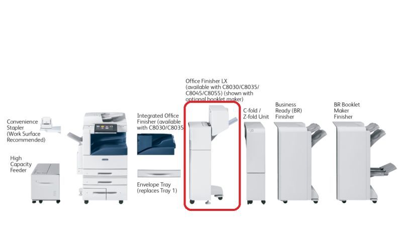 Xerox Office Finisher LX