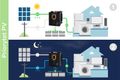 Menič napätia KEMOT PROsolar-5000 URZ3420 3500W 48V 230V pre solárne panely