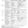 Solárny regulátor MPPT Lumiax MT2075, 12–24 V/20 A