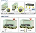 Planet MGSD-10080F Metro switch 8x SFP(DDM) 100/1000Base-X, 2x 1000Base-T, AC+DC, DI/O, SNMPv3, IGMPv3,IPv6