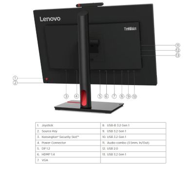 Lenovo ThinkVision/T24v-30/23,8"/IPS/FHD/75Hz/6ms/Black/3R