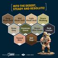 Sada farieb Army Painter: Historical - WWII British 8th Army