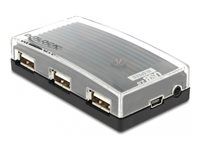 4 Port USB 2.0 Cable Hub USB Type-C to