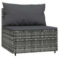 vidaXL Záhradné stredové pohovky s vankúšmi 2 ks sivé polyratan