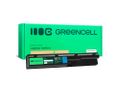 Green Cell HP43 batéria pre HP Probook 4330s 4430s 4440s 4530s 4540s