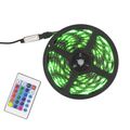 WHITE SHARK LED-05 HELIOS, LED Pásik, 5m+1m, RGB