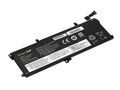 LE170 Green Cell batéria L18L3P71 L18M3P71 pre Lenovo ThinkPad T590 T15 P15s P53s