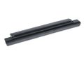 Green Cell DE69PRO batéria pre Dell Inspiron 15 15R 17 17R
