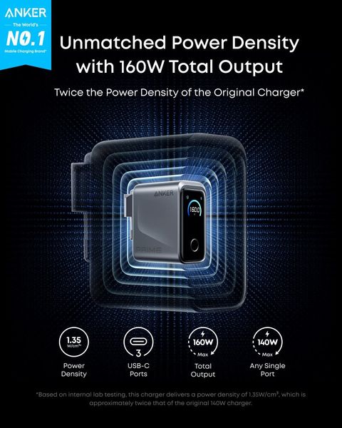 Anker Prime nabíječka/ 160W/ 3x USB-C/ displej/ stříbrná nabíjecka, 160W, 3× USB-C, PowerIQ 5.0, smart displej, Bluetooth, kompaktní