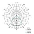 LED bodové svítidlo Exclusive strieborné, 5W teplá biela ZD3221