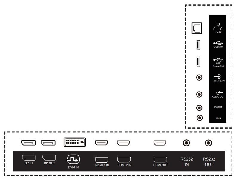 50" D-LED Philips 50BDL4511D-UHD,VA,500cd,MP,24/7 LED displej, 49,5", VA, 4K UHD 3840x2160, 8ms, 4000:1, 500cd/m2, 2x DisplayPort, 3x HDMI, DVI-I, 2x USB, LAN, prevádzka 24/7, en. tr