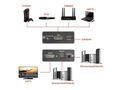 Audio Extractor HDMI-HDMI + Audio SPDIF/jack 3,5 SPH-AE02