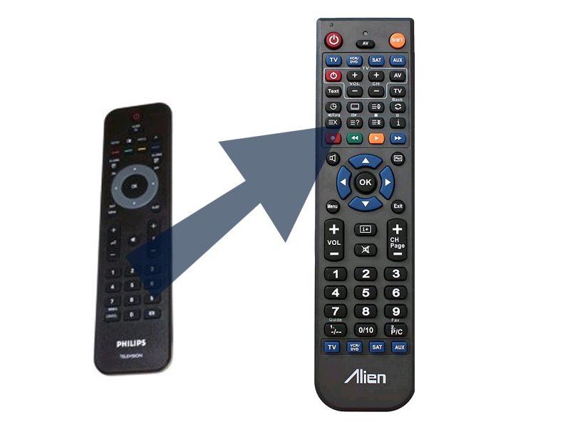 Dálkový ovládač ALIEN Philips 242254901833