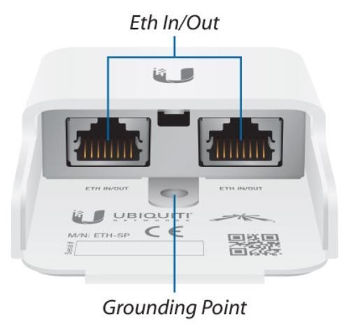 UBNT ETH-SP-G2 - ethernetová přepěťová ochrana, max. 10kA Přepěťová ochrana, 2x RJ45 10/100/1000, PoE pass thru