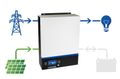FVE Solárny striedač menič Off-Grid AZO Digital ESB 3kW-24 FVE Solárny striedač menič Off-Grid AZO Digital ESB 3kW-24