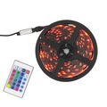 WHITE SHARK LED-05 HELIOS, LED Pásik, 5m+1m, RGB