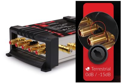 Multiswitch Opticum OMS 5/4 PRO-TRQ Platinum Line
