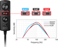 Kenwood KSC-PSW7EQ