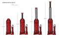 Hydraulický zdvihák panenka SX BOTTLE JACK PREMIUM 3T - bez obalu SIXTOL