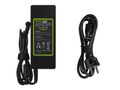 Green Cell AD31P PRO nabíjačka/ AC adaptér pre Sony Vaio PCG-71211M PCG-71811M 14 15E 19.5V 4.7A