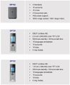 Grandstream DP752 SIP DECT základná stanica