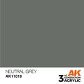 AK Interactive: General Series - Neutral Grey