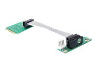 Riser karta Mini PCI Express > PCI Express